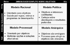 Imagem para capa
